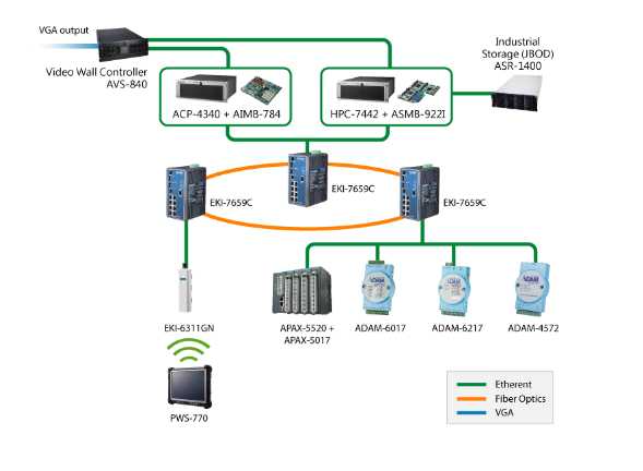 Optimizing Manufacturing Execution System - Advantech.jpg Optimizing Manufacturing Execution System - Advantech.jpg